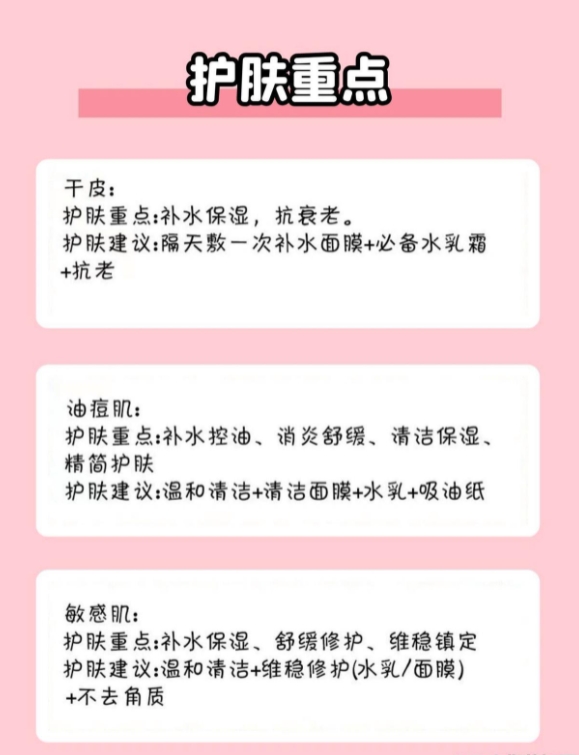 护肤干货